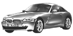 BMW E86 B208A Fault Code